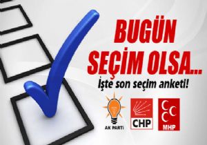 Bugün seçim olsa…