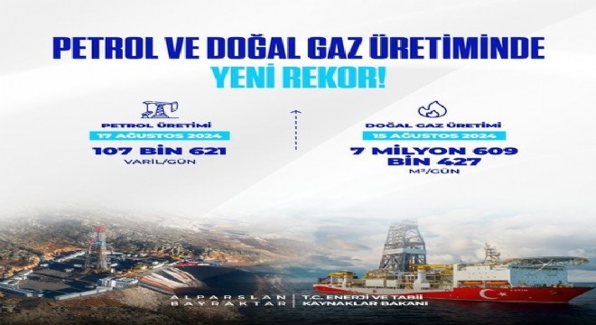 Bayraktar: 'Petrol ve doğal gaz üretiminde yeni rekor'