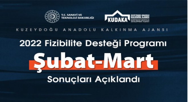 KUDAKA'dan 3 projeye fizibilite desteği