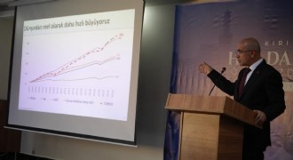 Şimşek: 'Doğru yoldayız'